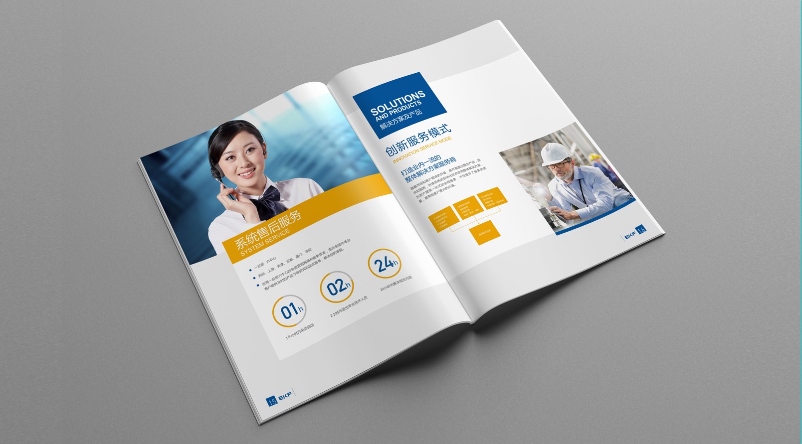 EKF自動化畫冊設(shè)計(jì)