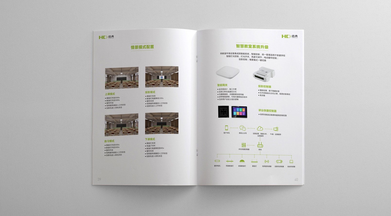 教育護(hù)眼照明畫冊(cè)設(shè)計(jì)