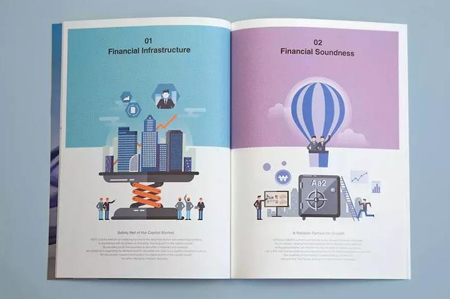 證券金融畫冊設(shè)計(jì)創(chuàng)意版式