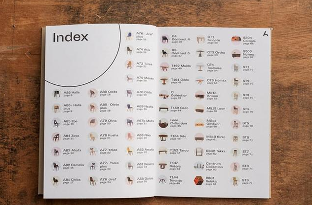 家具品牌【Anesis】產(chǎn)品畫(huà)冊(cè)設(shè)計(jì)