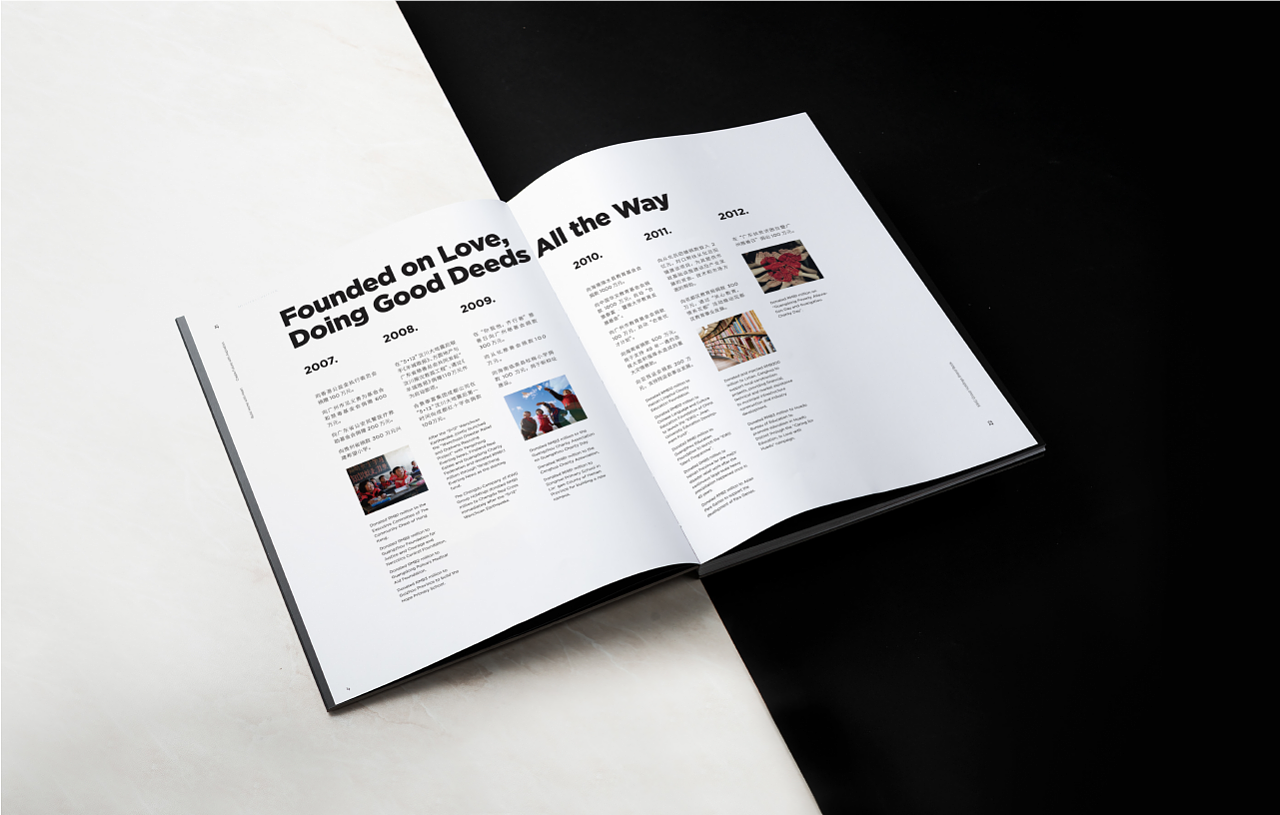 1686282205122774.png 20220311_155256_025.png